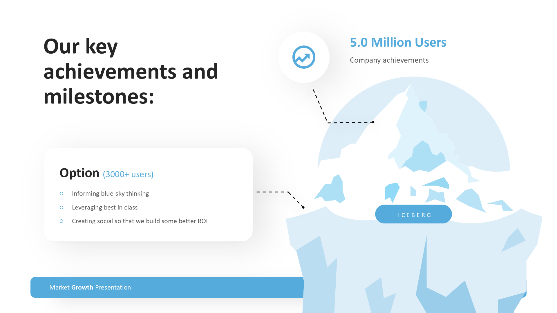 Market Growth - Light Version slide 8
